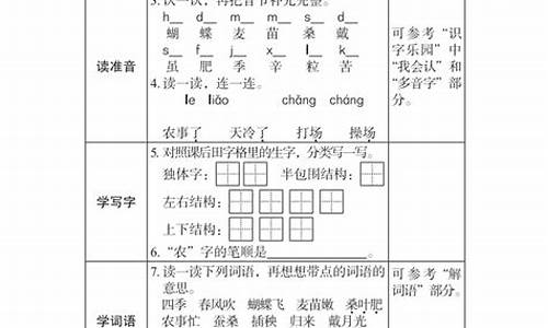 寻找的近义词二年级下册