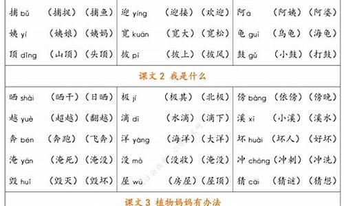 卫的组词_卫的组词和部首