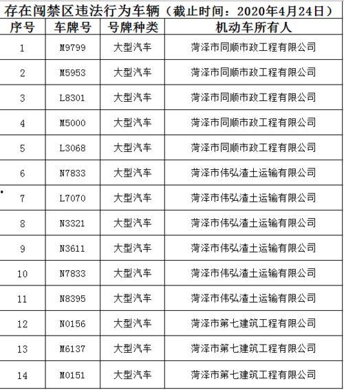 菏泽热点爆料事件最新,真相背后竟隐藏惊人秘密！