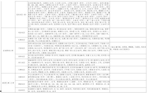 重点爆料视频大全最新下载,重点爆料视频大全最新下载汇总