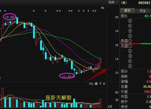 螳螂最新爆料,揭秘神秘事件背后的惊人真相