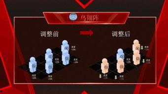 lolm12.26最新活动爆料,揭秘最新活动爆料,福利盛宴即将开启!