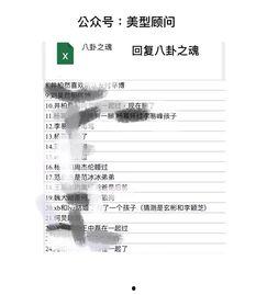 每日八卦爆料最新,明星们的幕后故事大曝光！
